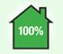 Business Electricity Products